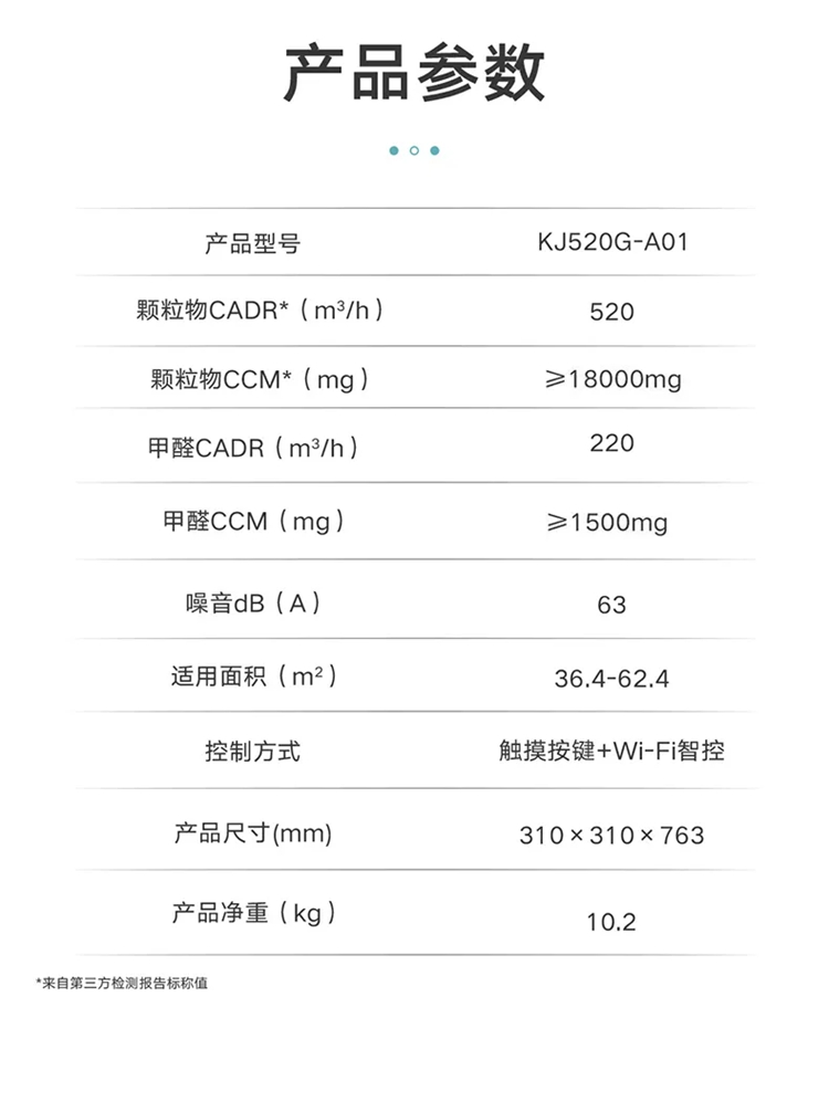 產品參數.jpg